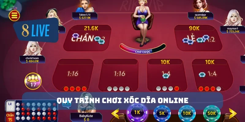 Quy trình chơi xóc dĩa online
